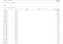 do quickbooks and xero bookkeeping and cleanup